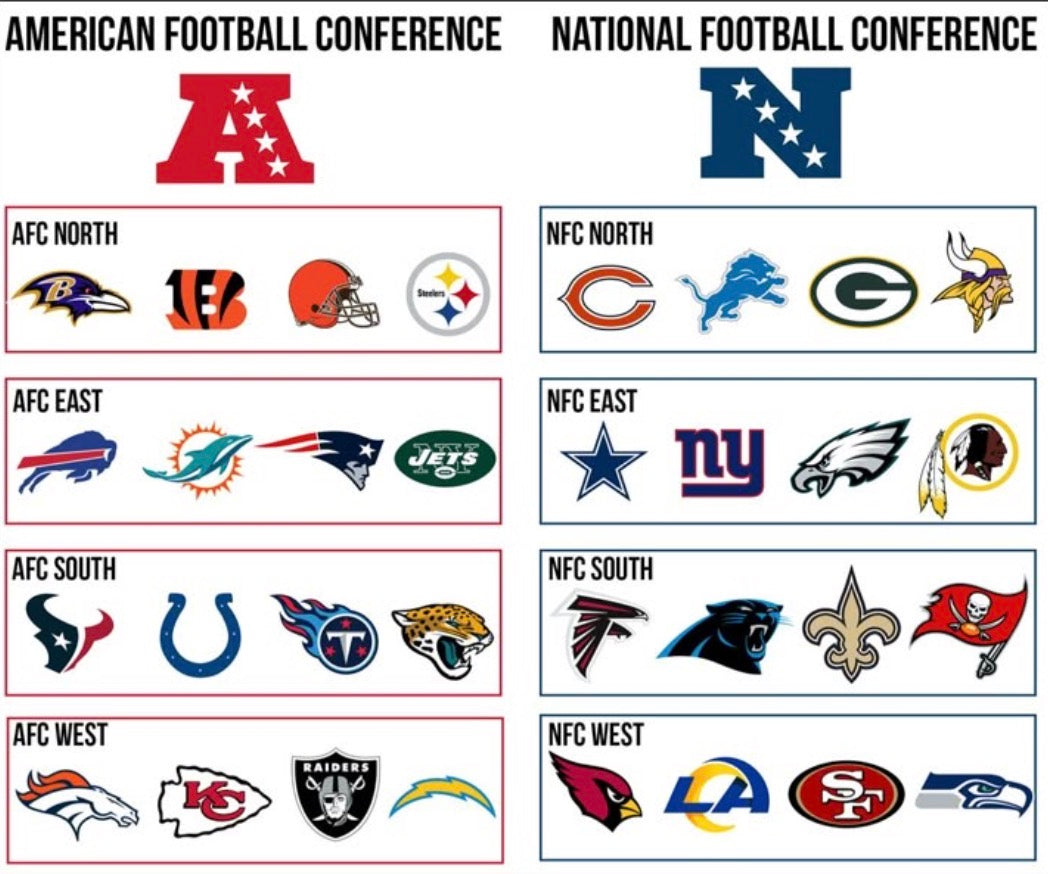 (3 BOX) Scalp Pack Pick Your Division Card Break